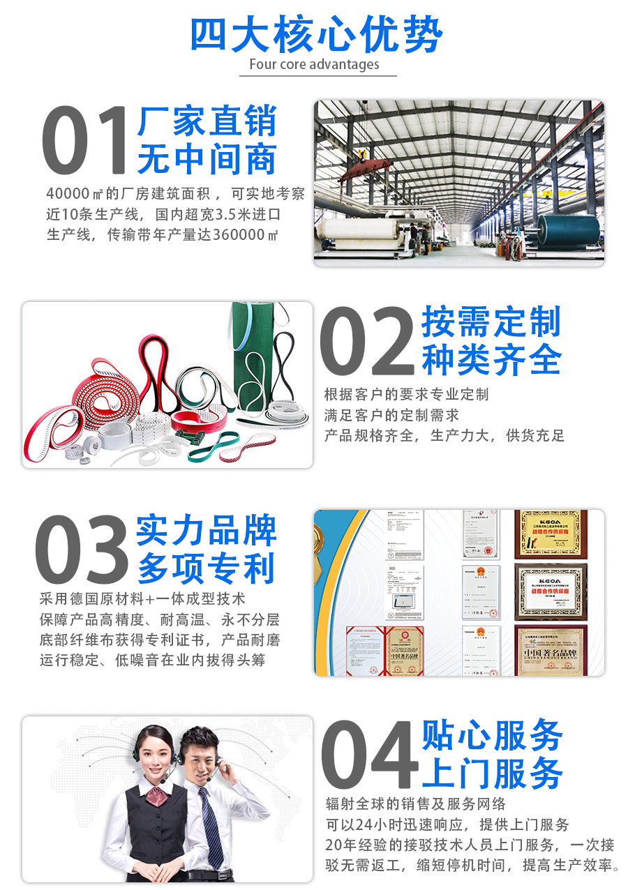 開(kāi)口同步帶_03