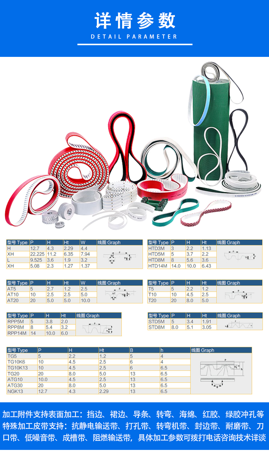 開(kāi)口同步帶_05